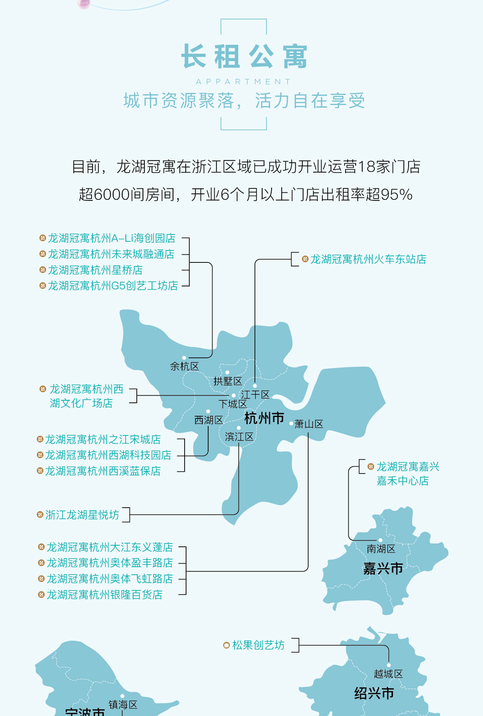 入浙十年 龍湖與城市共生長5