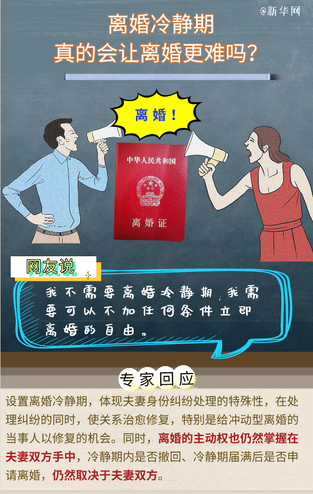 對(duì)“離婚冷靜期”還有疑問？專家回應(yīng)六大關(guān)切！