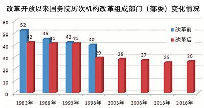 點擊進(jìn)入下一頁