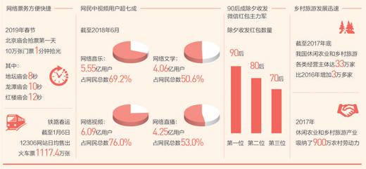 點(diǎn)擊進(jìn)入下一頁