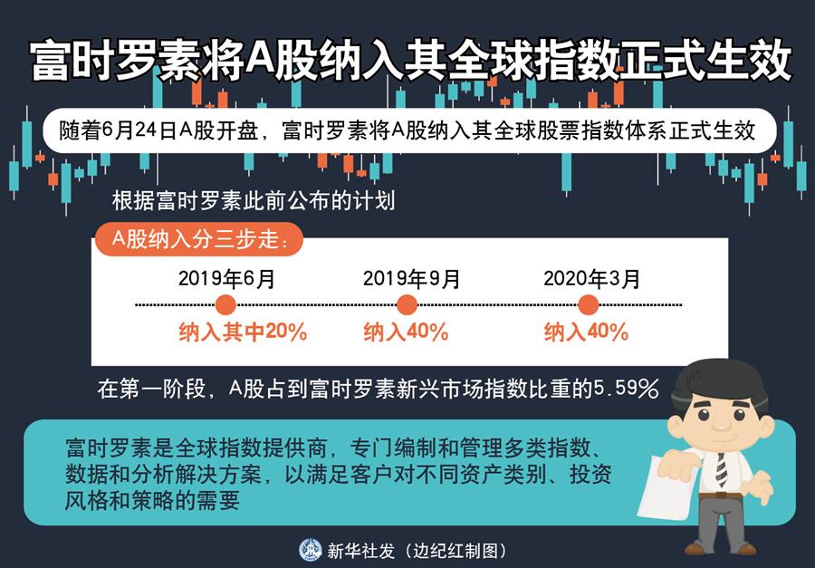 （新華全媒頭條·中國經(jīng)濟(jì)基層行·圖文互動）（3）看！這就是中國經(jīng)濟(jì)的底氣——當(dāng)前中國經(jīng)濟(jì)觀察之三