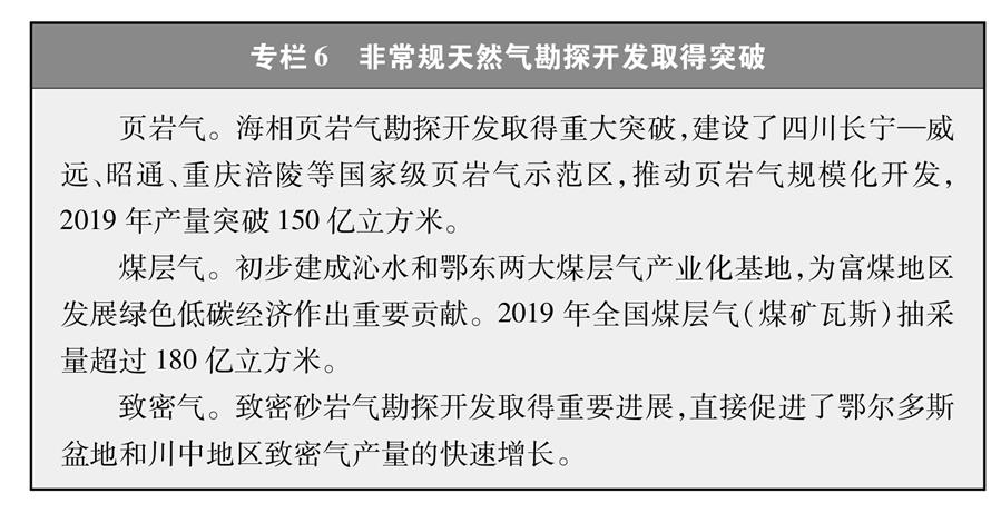 （圖表）［受權(quán)發(fā)布］《新時代的中國能源發(fā)展》白皮書（專欄6）