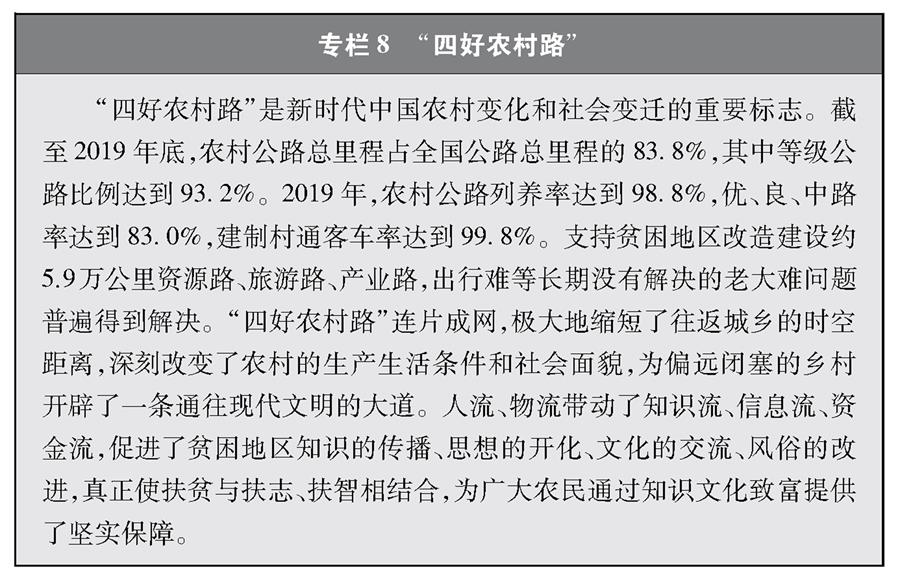 （圖表）［受權(quán)發(fā)布］《中國交通的可持續(xù)發(fā)展》白皮書（專欄8）