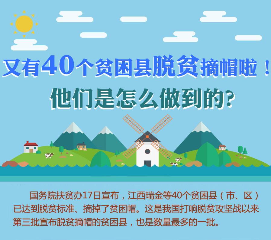 【圖解】又有40個貧困縣脫貧摘帽啦！他們是怎么做到的？