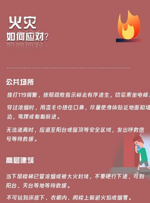 火災如何應對？