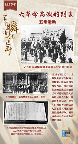 1925，大革命高潮的到來