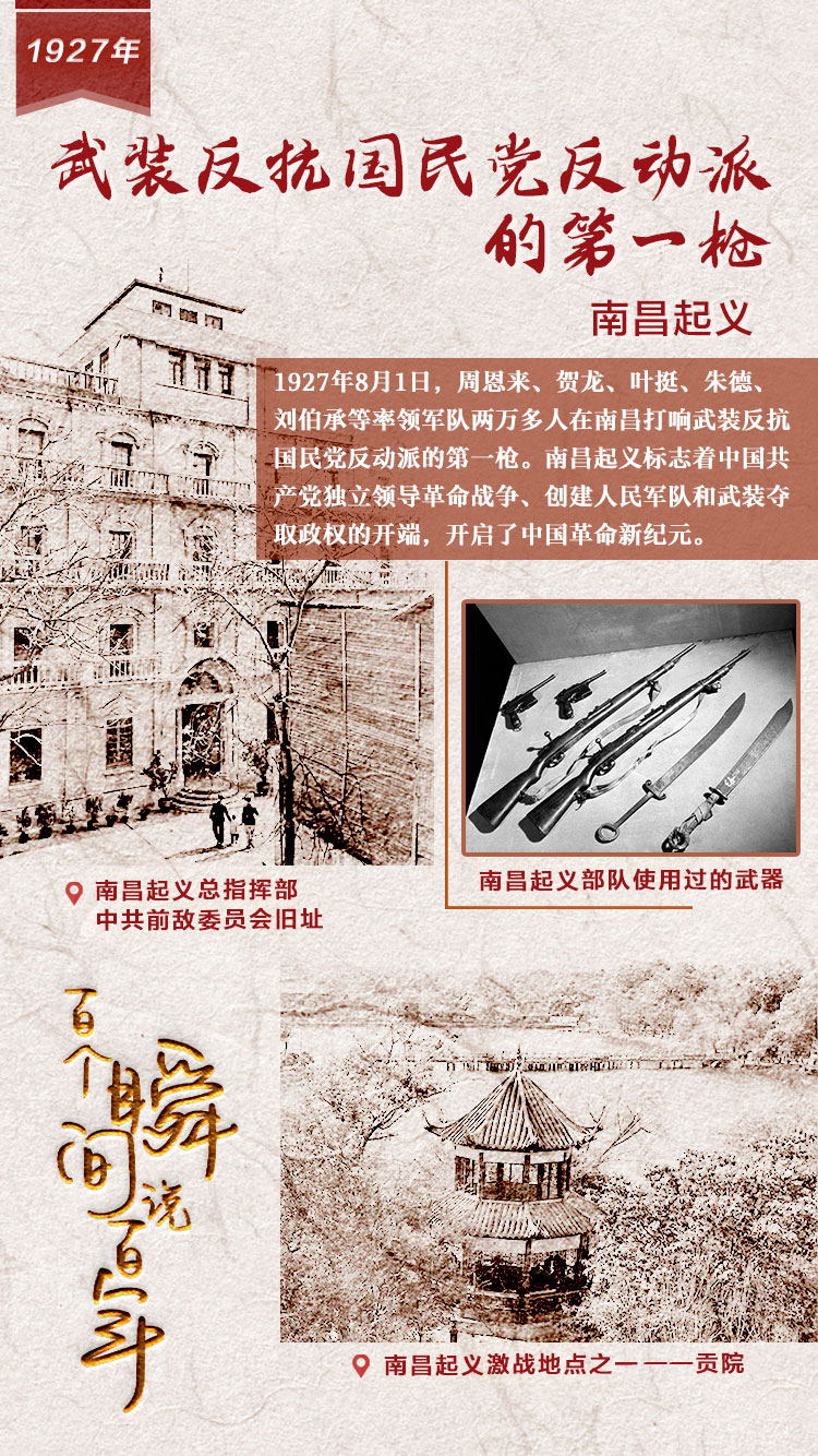 1927，武裝反抗國民黨反動派的第一槍