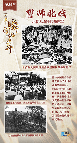 1926，誓師北伐