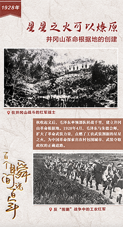 1928，星星之火可以燎原