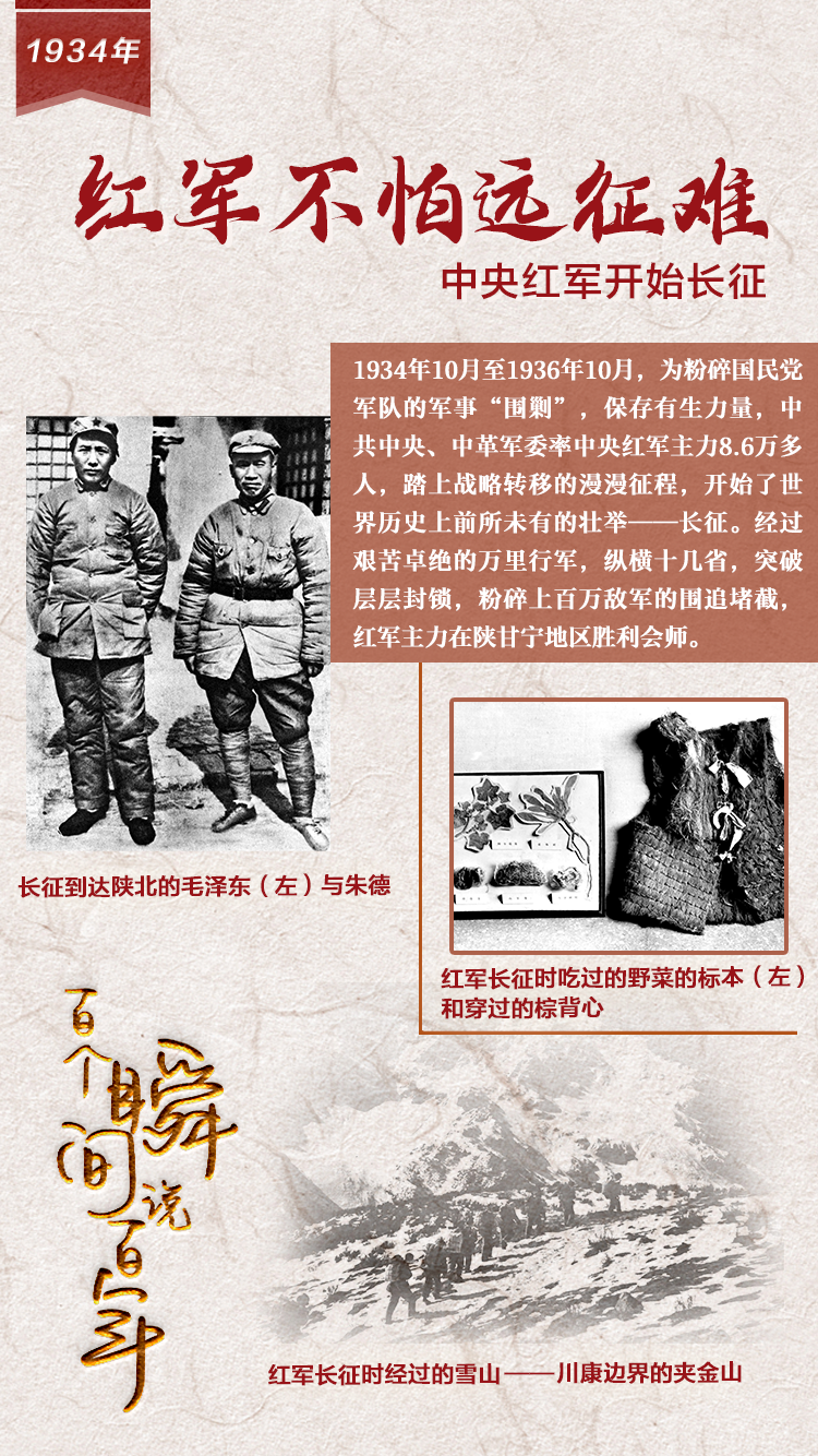 1934，紅軍不怕遠征難