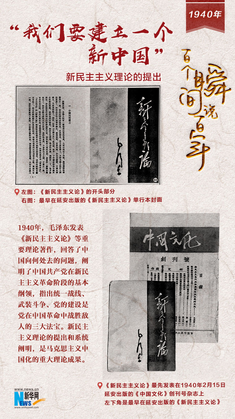 1940，“我們要建立一個新中國”