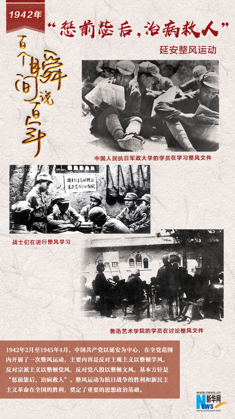 1942，“懲前毖后，治病救人”