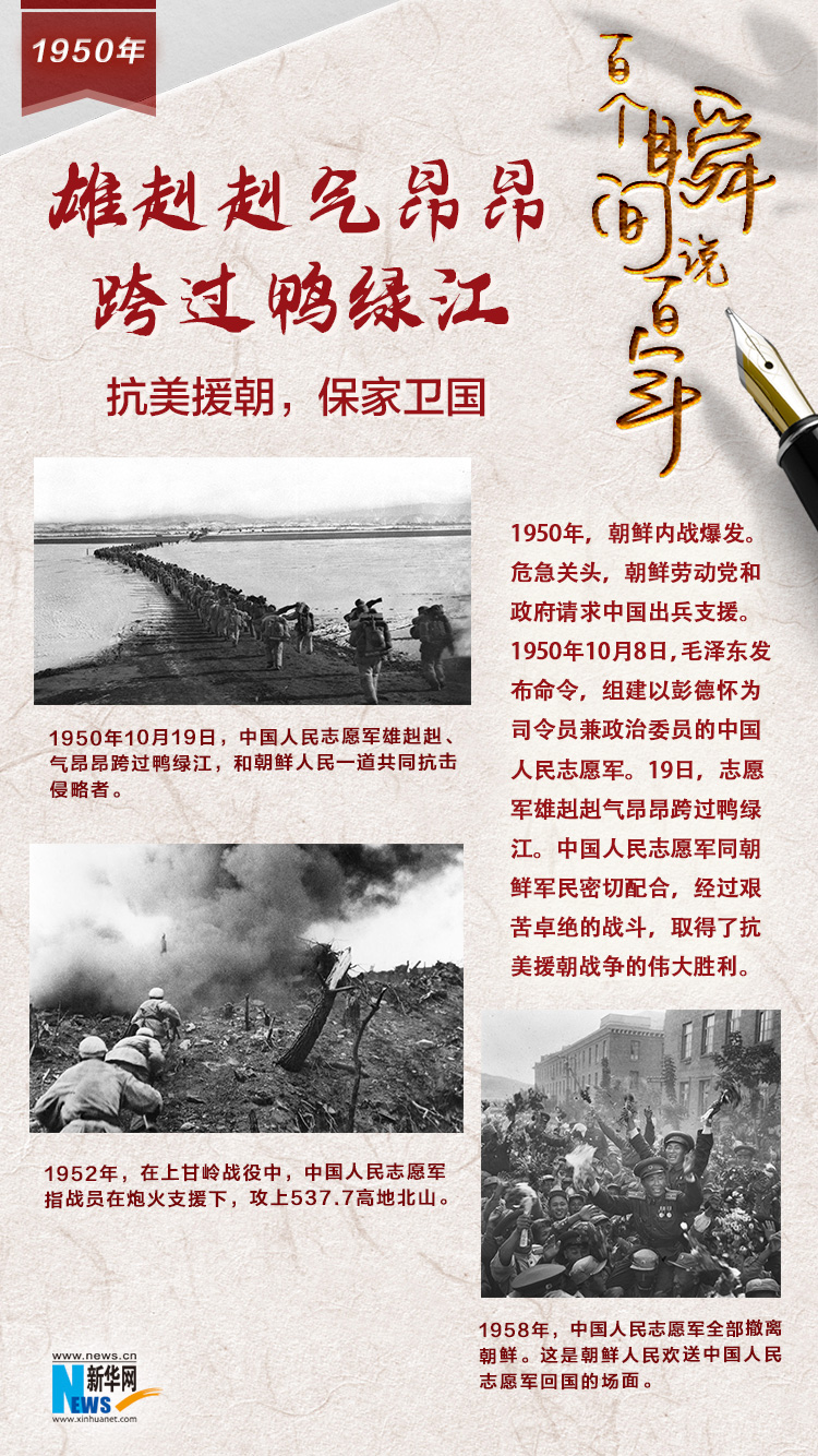 1950，雄赳赳氣昂昂跨過鴨綠江