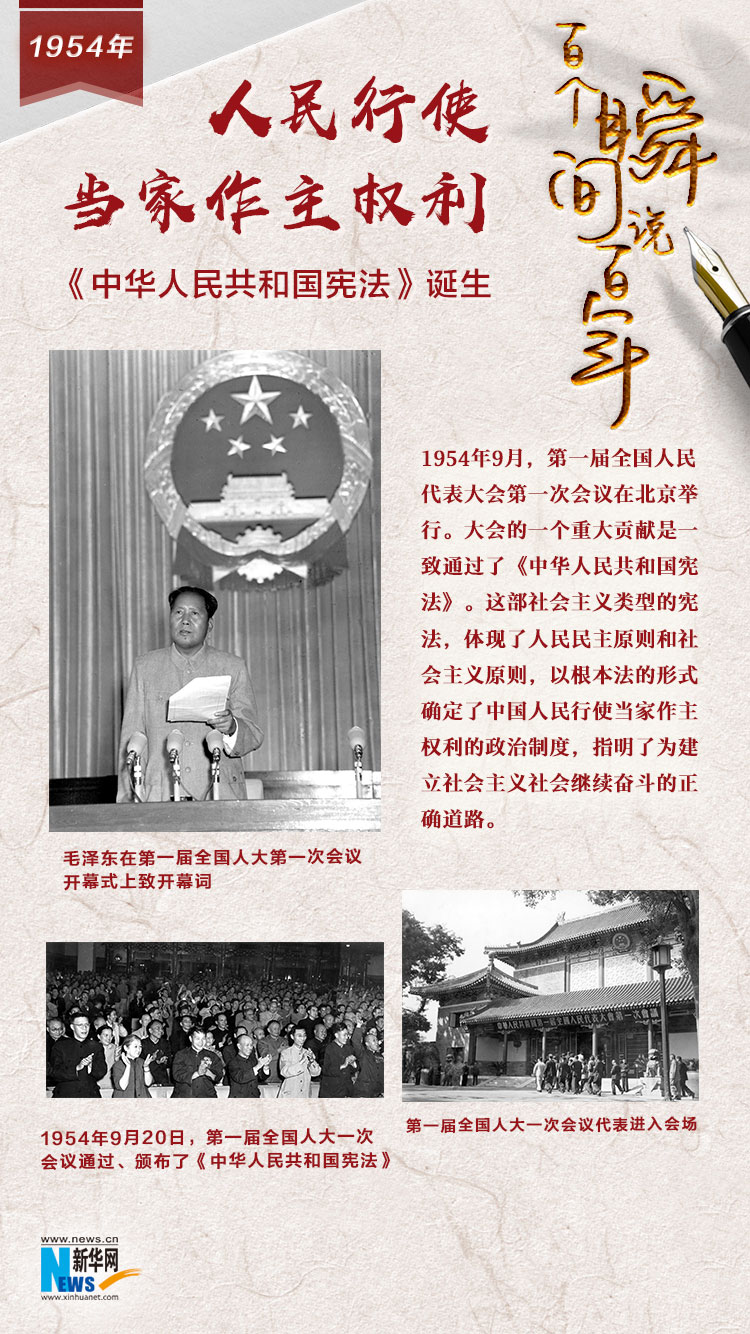 1954，人民行使當(dāng)家作主權(quán)利