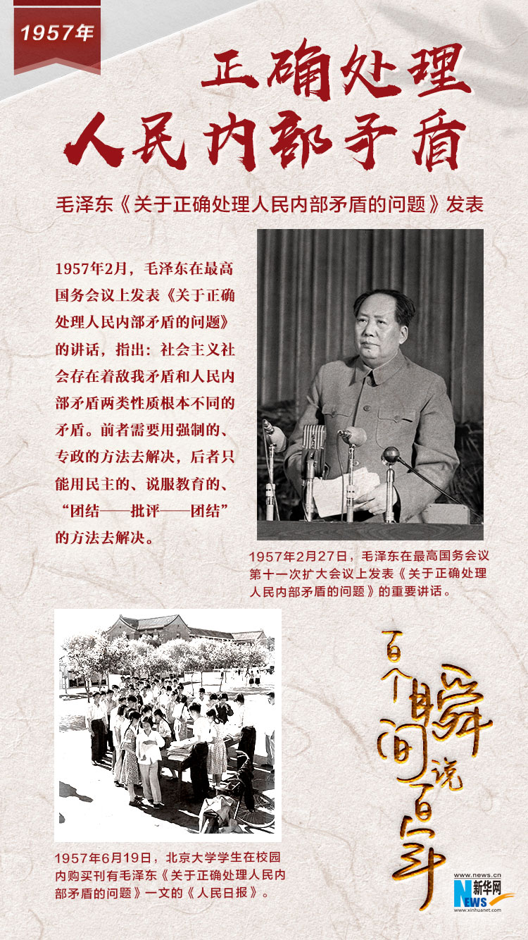 1957，正確處理人民內(nèi)部矛盾