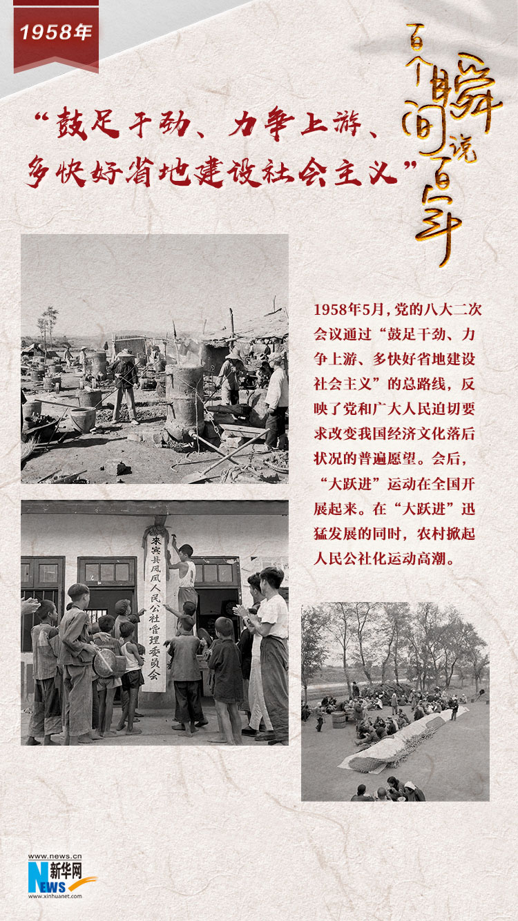 1958，“鼓足干勁、力爭上游、多快好省地建設(shè)社會主義”