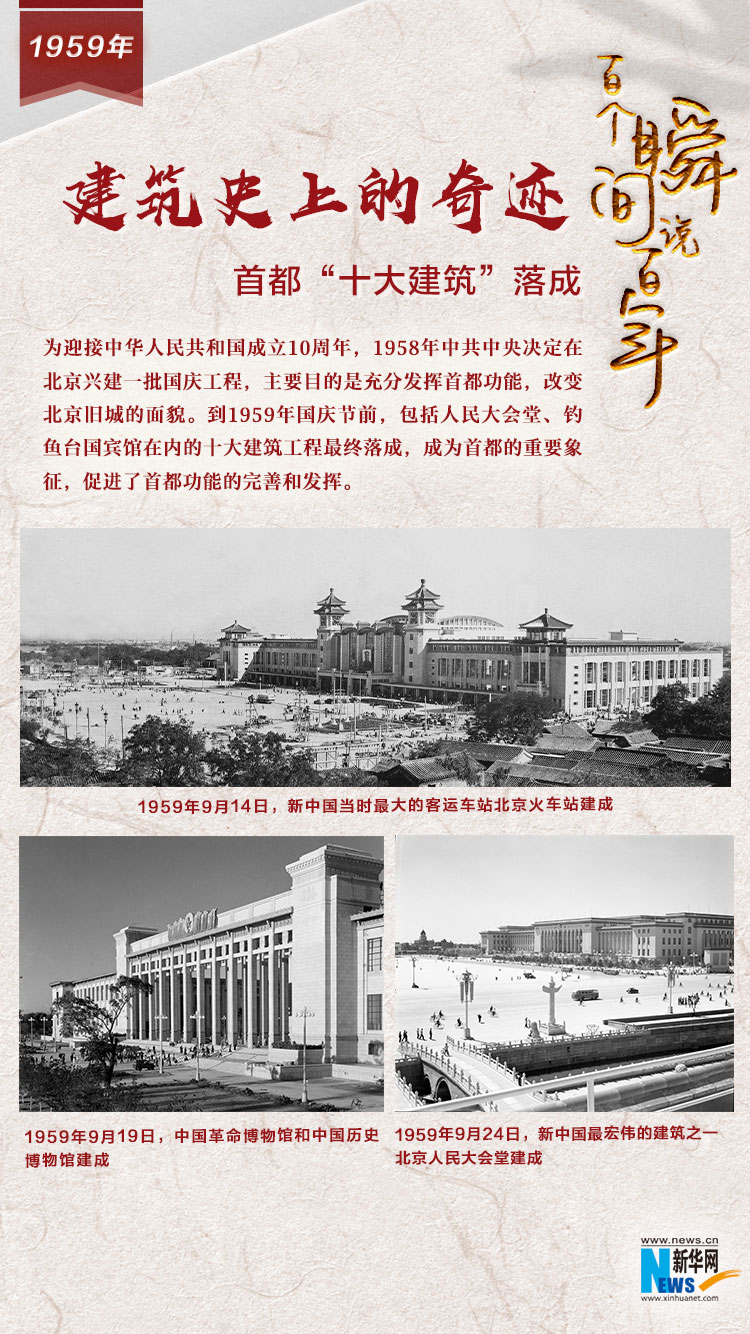 1959，建筑史上的奇跡