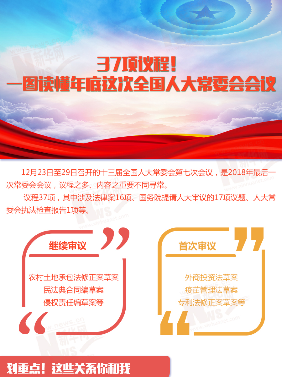 37項議程！一圖讀懂年底這次全國人大常委會會議