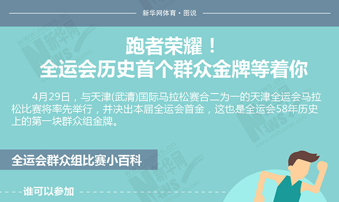 跑者榮耀！全運會歷史首個群眾金牌等著你