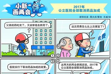 [小新畫兩會(huì)]2017年公立醫(yī)院全部取消藥品加成