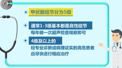 體檢查出結(jié)節(jié) 會癌變嗎？ 體檢最易查出甲狀腺、乳腺和肺結(jié)節(jié)