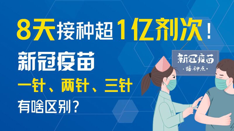 8天接種超1億劑次！新冠疫苗一針、兩針、三針有啥區(qū)別？