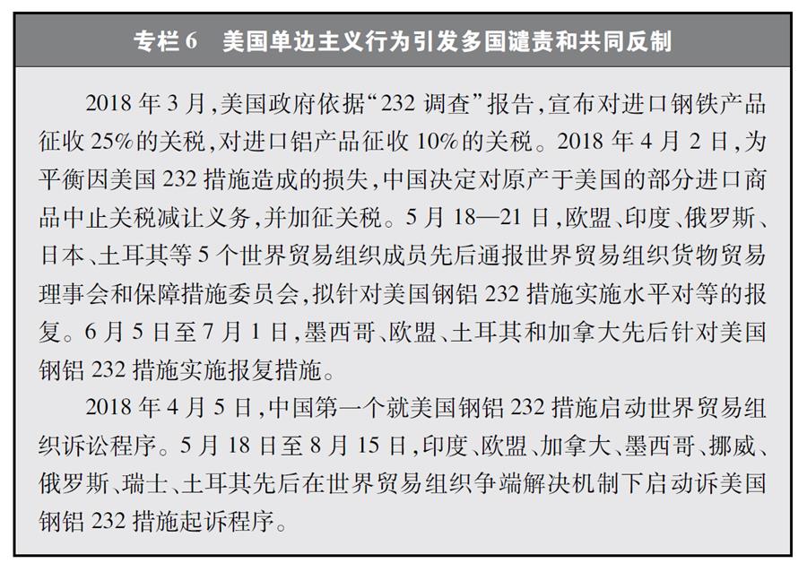 （圖表）[“中美經(jīng)貿(mào)摩擦”白皮書]專欄6 美國單邊主義行為引發(fā)多國譴責和共同反制